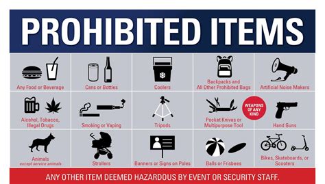 identify unauthorised and prohibited items.